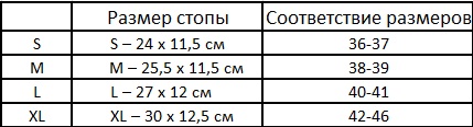 wedge size 3.jpg