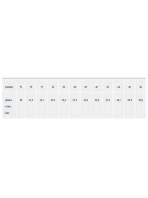 С 7201 Стельки SPORT ACTIVЕ ортопедические Comforma (для занятий бегом)